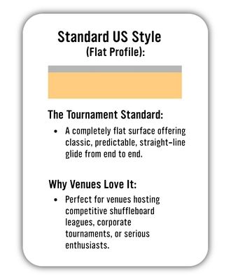 Signature Marlowe Shuffleboard Types - Mobile US.jpg